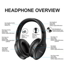 Load image into Gallery viewer, Wireless Bluetooth Headphones Foldable Stereo Earphones Super Bass Noise Reduction Mic For IPhone Laptop PC TV
