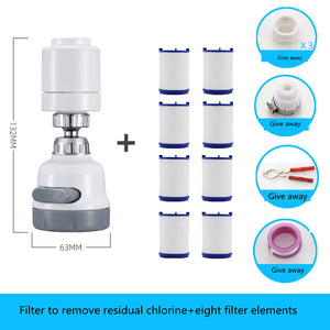 Kitchen Faucet Splash Filter